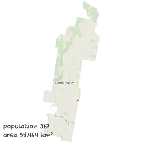 Science Tutoring Near Me